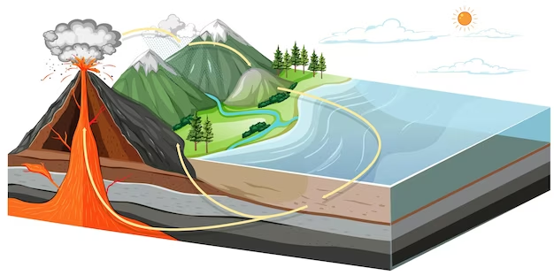 Layers of earth showing inside a volcano